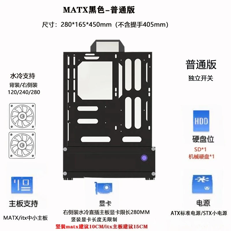 เคสคอมพิวเตอร์แบบเปิด 240/360  - Pc Chassis บทวิจารณ์และราคา